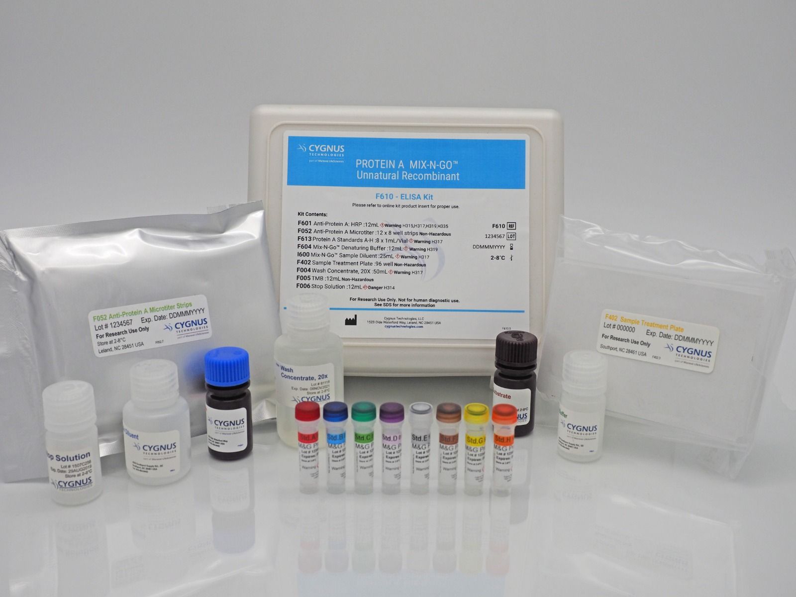 Cygnus Protein A Mix-N-GoTM ELISA，蛋白A殘留檢測的金標準